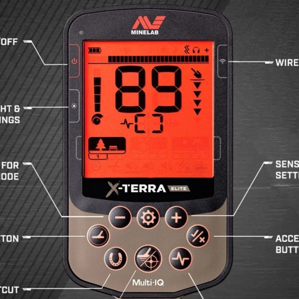 X-Terra Elite Expedition Paket